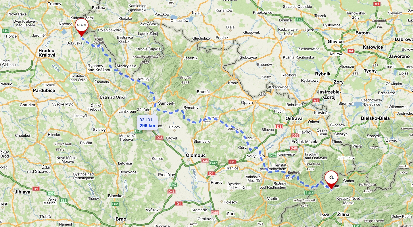 Rokole_Turzovka 